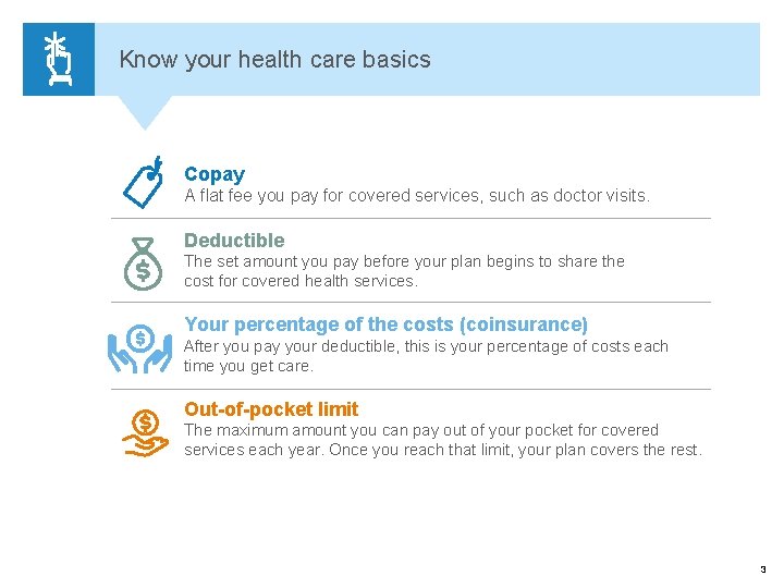 Know your health care basics Copay A flat fee you pay for covered services,