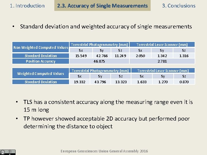 1. Introduction 2. 3. Accuracy of Single Measurements 3. Conclusions • Standard deviation and