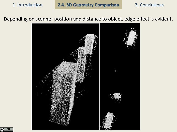 1. Introduction 2. 4. 3 D Geometry Comparison 3. Conclusions Depending on scanner position