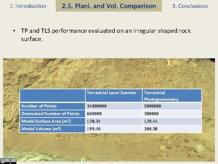 1. Introduction 2. 5. Plani. and Vol. Comparison 3. Conclusions • TP and TLS