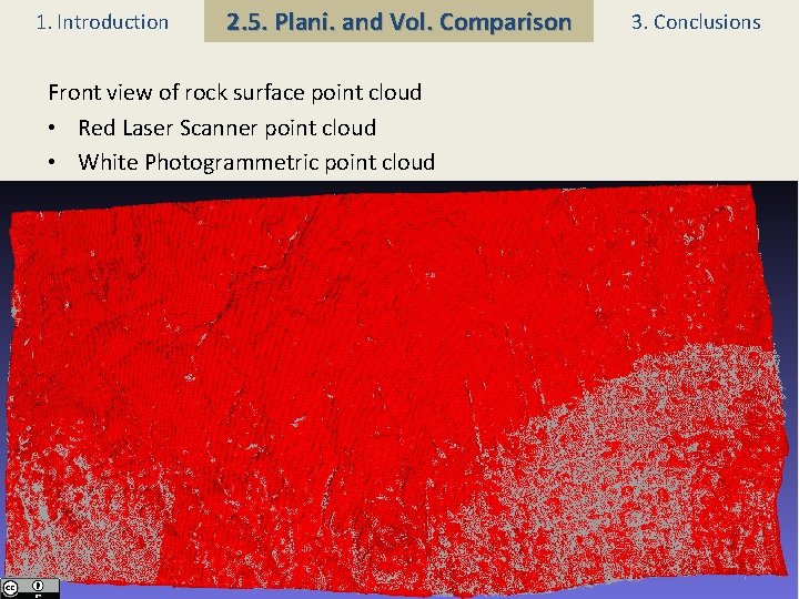 1. Introduction 2. 5. Plani. and Vol. Comparison Front view of rock surface point