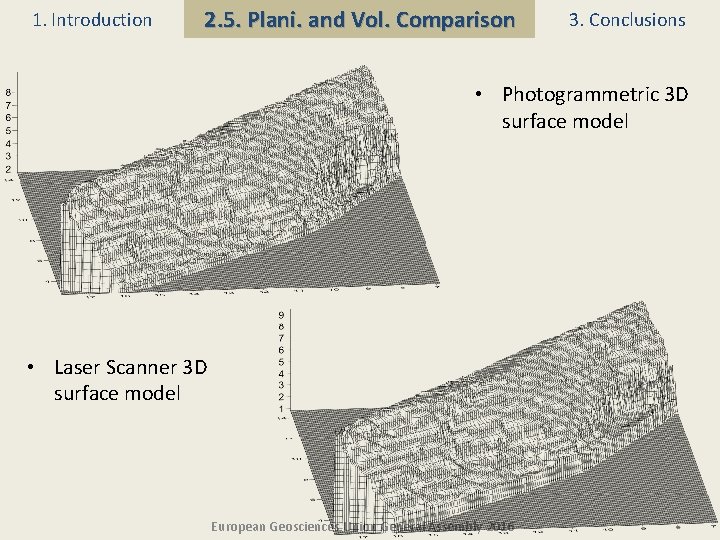 1. Introduction 2. 5. Plani. and Vol. Comparison 3. Conclusions • Photogrammetric 3 D