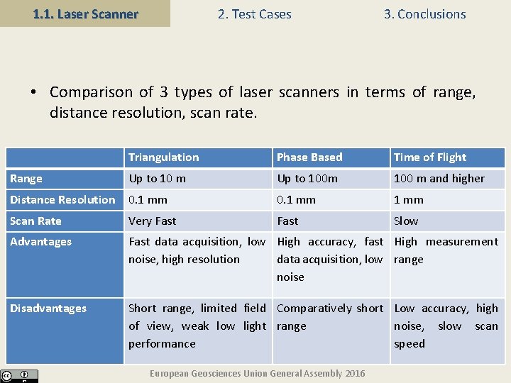 1. 1. Laser Scanner 2. Test Cases 3. Conclusions • Comparison of 3 types