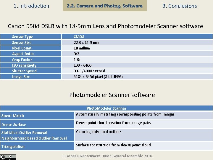 1. Introduction 2. 2. Camera and Photog. Software 3. Conclusions Canon 550 d DSLR