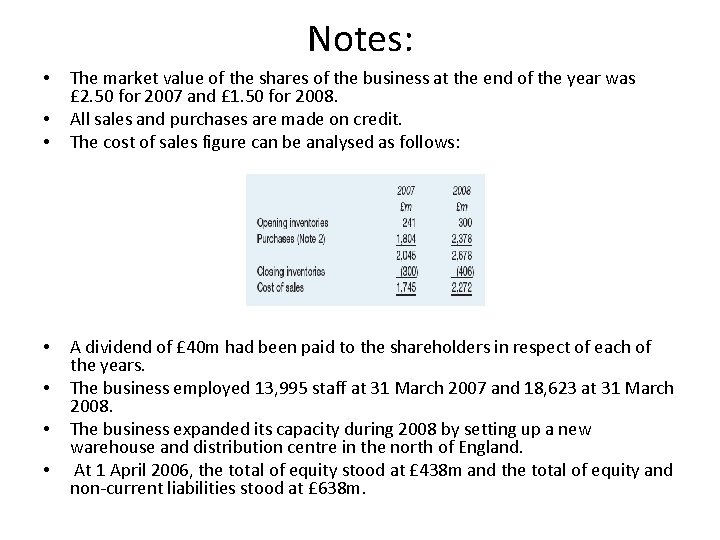 Notes: • • The market value of the shares of the business at the