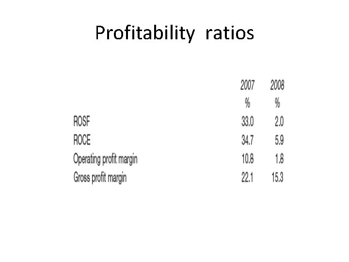 Profitability ratios 