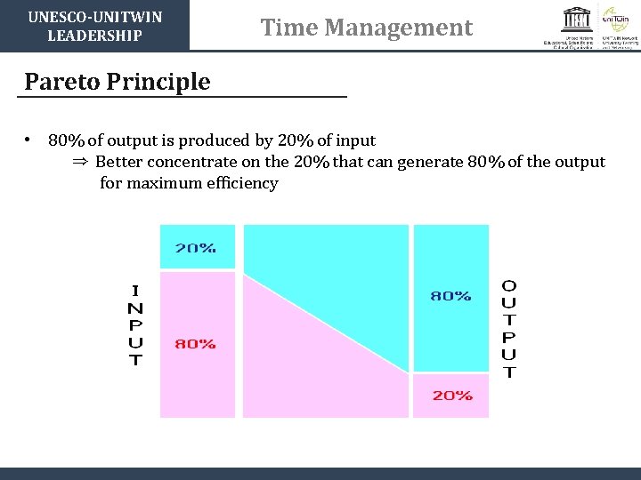 UNESCO-UNITWIN LEADERSHIP Time Management Pareto Principle • 80% of output is produced by 20%