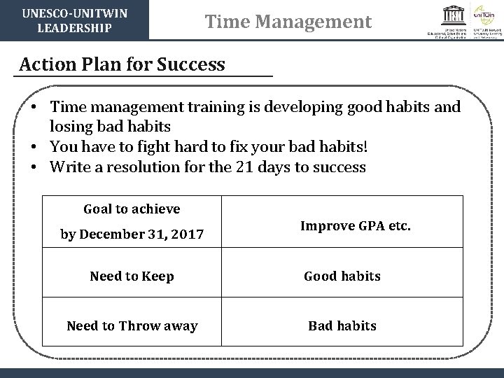 UNESCO-UNITWIN LEADERSHIP Time Management Action Plan for Success • Time management training is developing