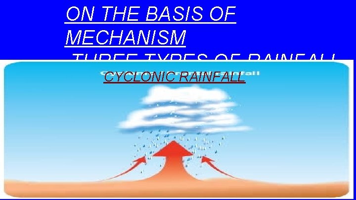 ON THE BASIS OF MECHANISM THREE TYPES OF RAINFALL CYCLONIC RAINFALL 