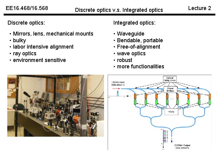 EE 16. 468/16. 568 Discrete optics v. s. Integrated optics Discrete optics: • Mirrors,