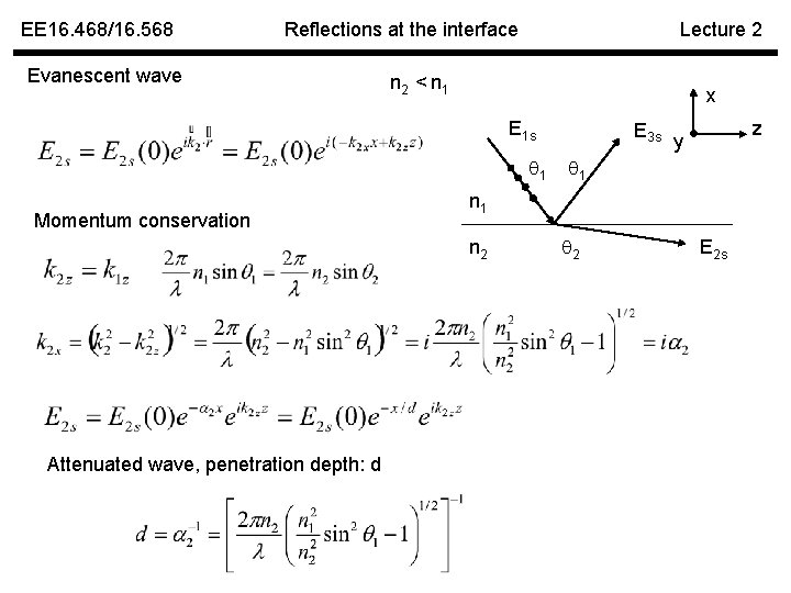 EE 16. 468/16. 568 Reflections at the interface Evanescent wave Lecture 2 n 2