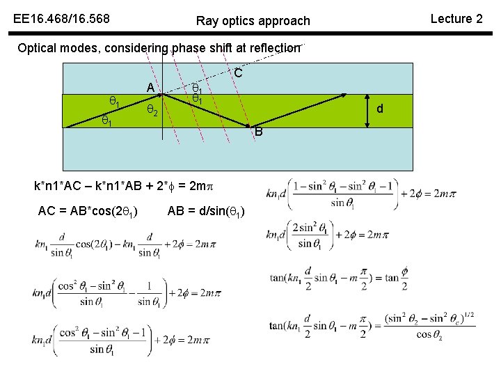 EE 16. 468/16. 568 Lecture 2 Ray optics approach Optical modes, considering phase shift