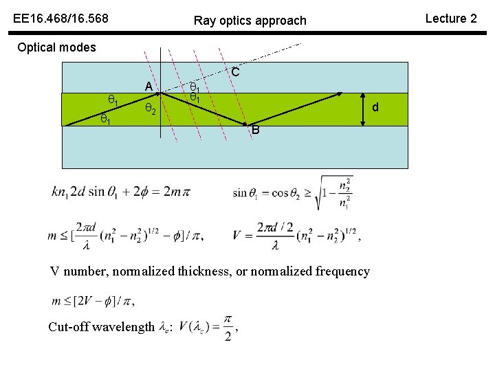 EE 16. 468/16. 568 Lecture 2 Ray optics approach Optical modes 1 1 A