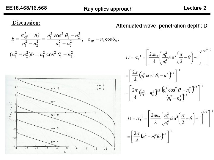 EE 16. 468/16. 568 Discussion: Ray optics approach Lecture 2 Attenuated wave, penetration depth: