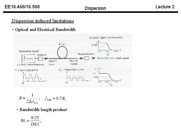 EE 16. 468/16. 568 Dispersion induced limitations • Optical and Electrical Bandwidth • Bandwidth