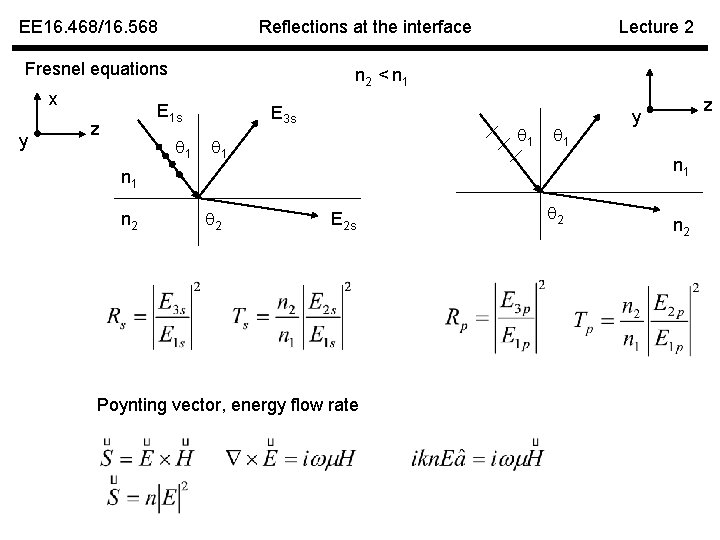 EE 16. 468/16. 568 Reflections at the interface Fresnel equations x y n 2