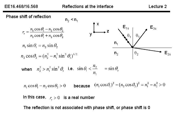 EE 16. 468/16. 568 Phase shift of reflection Reflections at the interface n 2