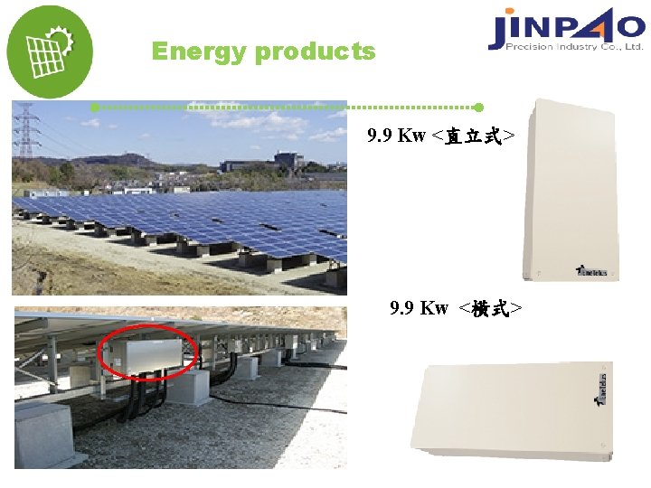 Energy products 9. 9 Kw <直立式> 9. 9 Kw <橫式> 