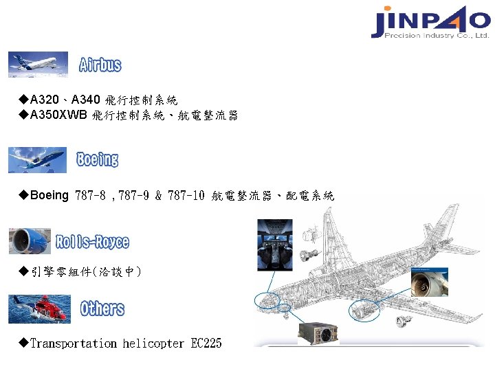 u. A 320、A 340 飛行控制系統 u. A 350 XWB 飛行控制系統、航電整流器 u. Boeing 787 -8