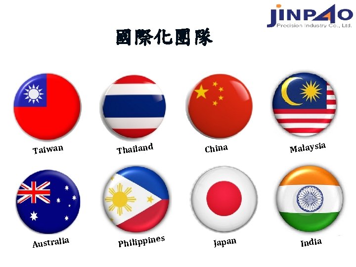 國際化團隊 Taiwan Thailand a Australi Philippi nes China Japan Malaysia India 