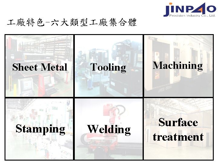  廠特色-六大類型 廠集合體 Sheet Metal Stamping Tooling Machining Welding Surface treatment 