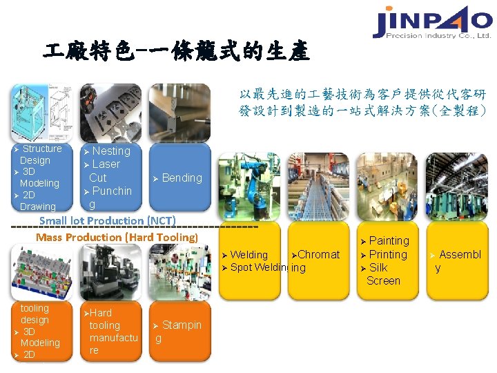  廠特色-一條龍式的生產 以最先進的 藝技術為客戶提供從代客研 發設計到製造的一站式解決方案(全製程) Structure Design Ø 3 D Modeling Ø 2 D