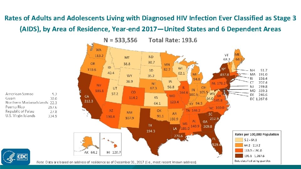 Rates of Adults and Adolescents Living with Diagnosed HIV Infection Ever Classified as Stage