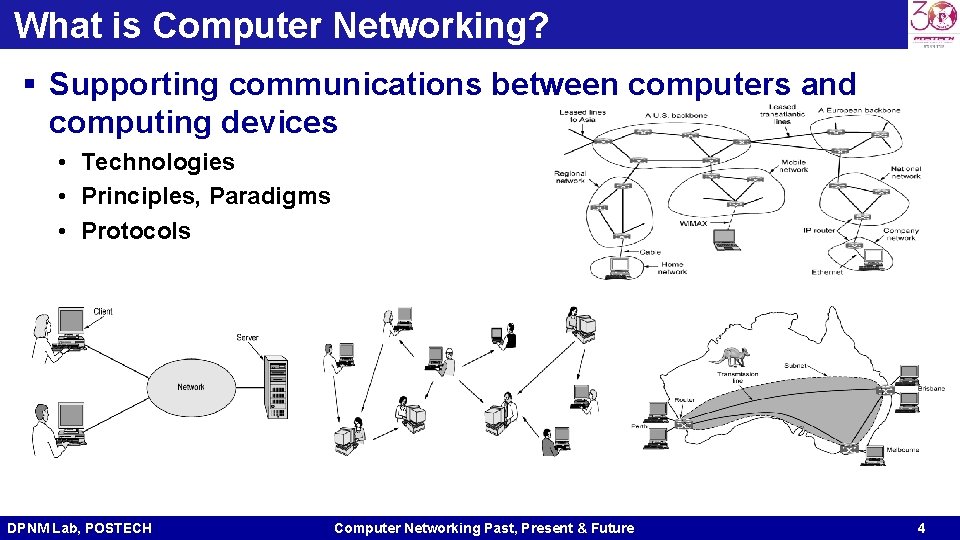 What is Computer Networking? § Supporting communications between computers and computing devices • Technologies What is Computer Networking? § Supporting communications between computers and computing devices • Technologies