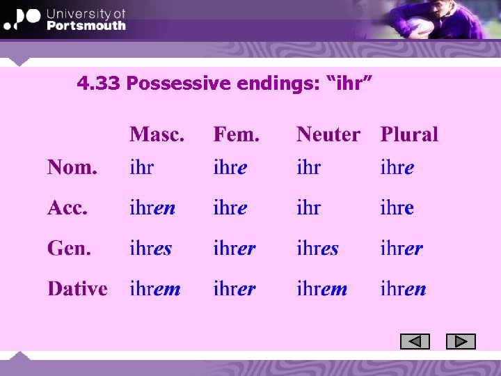 4. 33 Possessive endings: “ihr” 