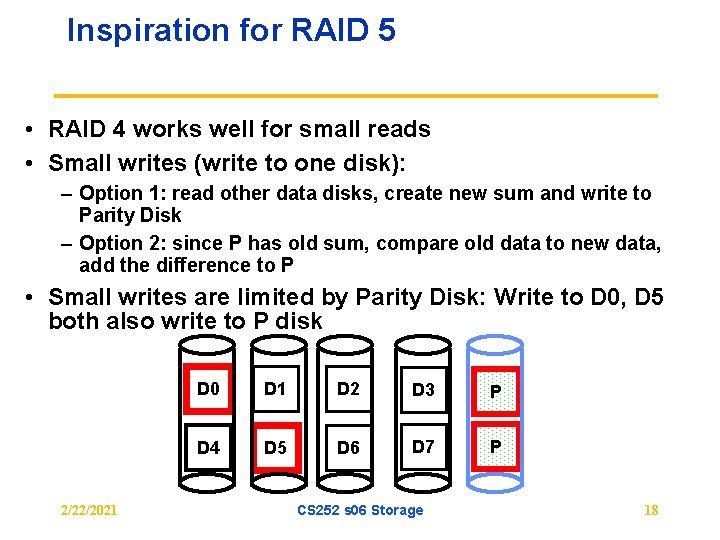 Inspiration for RAID 5 • RAID 4 works well for small reads • Small