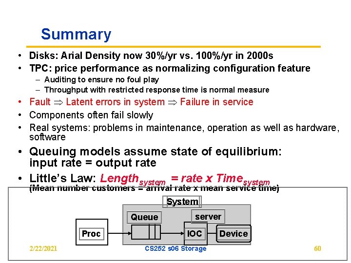 Summary • Disks: Arial Density now 30%/yr vs. 100%/yr in 2000 s • TPC: