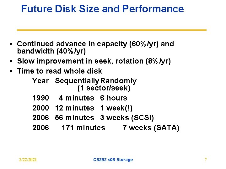 Future Disk Size and Performance • Continued advance in capacity (60%/yr) and bandwidth (40%/yr)