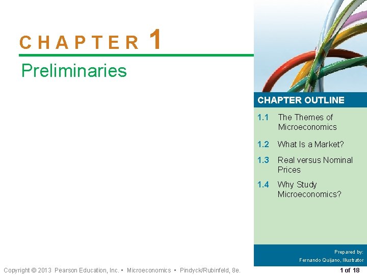 CHAPTER 1 Preliminaries CHAPTER OUTLINE 1. 1 Themes of Microeconomics 1. 2 What Is