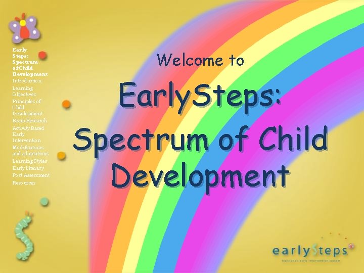 Early Steps: Spectrum of Child Development Introduction Learning Objectives Principles of Child Development Brain