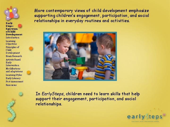 Early Steps: Spectrum of Child Development Introduction Learning Objectives Principles of Child Development Brain