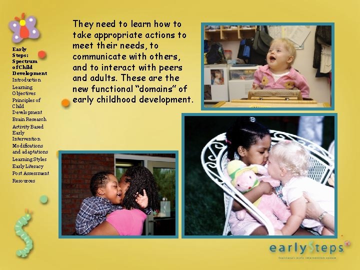 Early Steps: Spectrum of Child Development Introduction Learning Objectives Principles of Child Development Brain