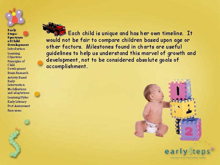 Early Steps: Spectrum of Child Development Introduction Learning Objectives Principles of Child Development Brain