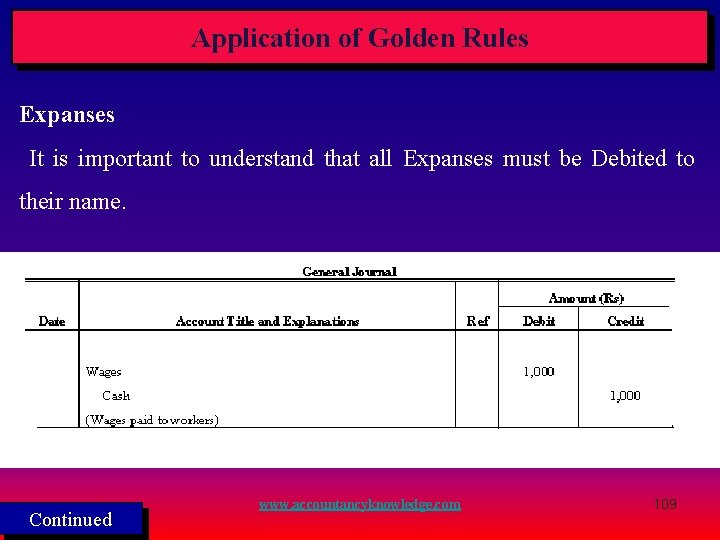 Application of Golden Rules Expanses It is important to understand that all Expanses must Application of Golden Rules Expanses It is important to understand that all Expanses must