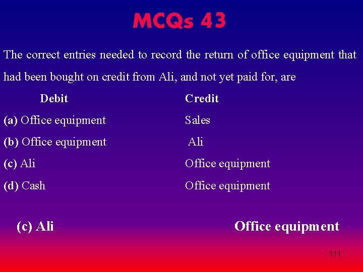 MCQs 43 The correct entries needed to record the return of office equipment that MCQs 43 The correct entries needed to record the return of office equipment that