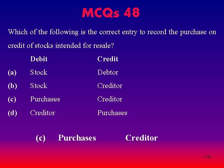 MCQs 48 Which of the following is the correct entry to record the purchase MCQs 48 Which of the following is the correct entry to record the purchase