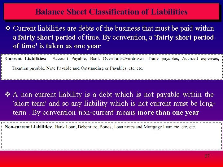Balance Sheet Classification of Liabilities v Current liabilities are debts of the business that Balance Sheet Classification of Liabilities v Current liabilities are debts of the business that