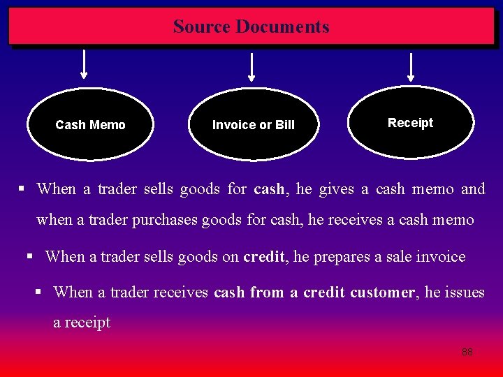 Source Documents Cash Memo Invoice or Bill Receipt § When a trader sells goods Source Documents Cash Memo Invoice or Bill Receipt § When a trader sells goods