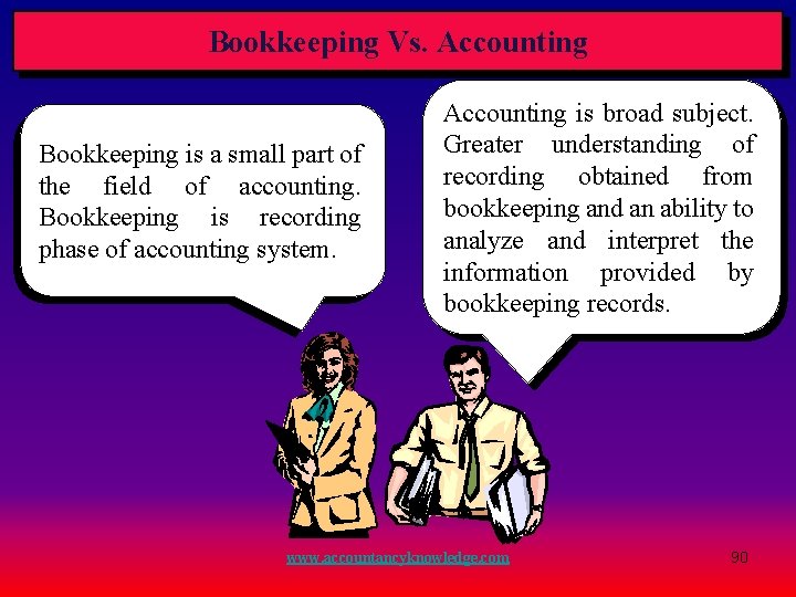 Bookkeeping Vs. Accounting Bookkeeping is a small part of the field of accounting. Bookkeeping Bookkeeping Vs. Accounting Bookkeeping is a small part of the field of accounting. Bookkeeping