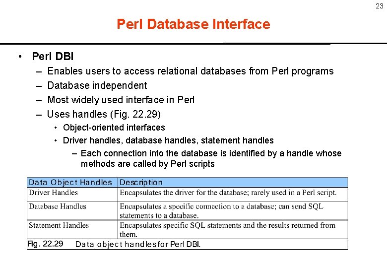 23 Perl Database Interface • Perl DBI – – Enables users to access relational