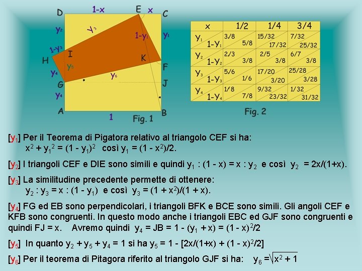 [y 1] Per il Teorema di Pigatora relativo al triangolo CEF si ha: x