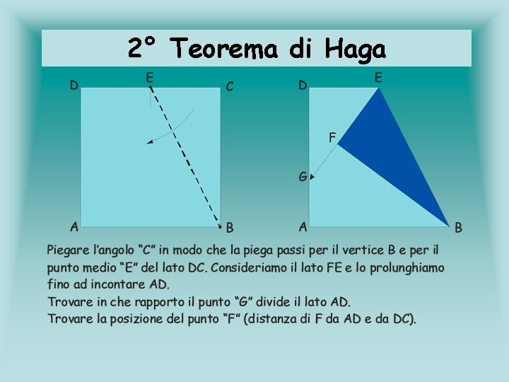 2° Teorema di Haga 2° Teorema di Haga