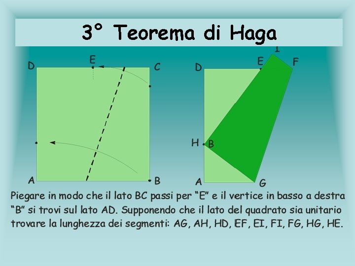 3° Teorema di Haga 3° Teorema di Haga