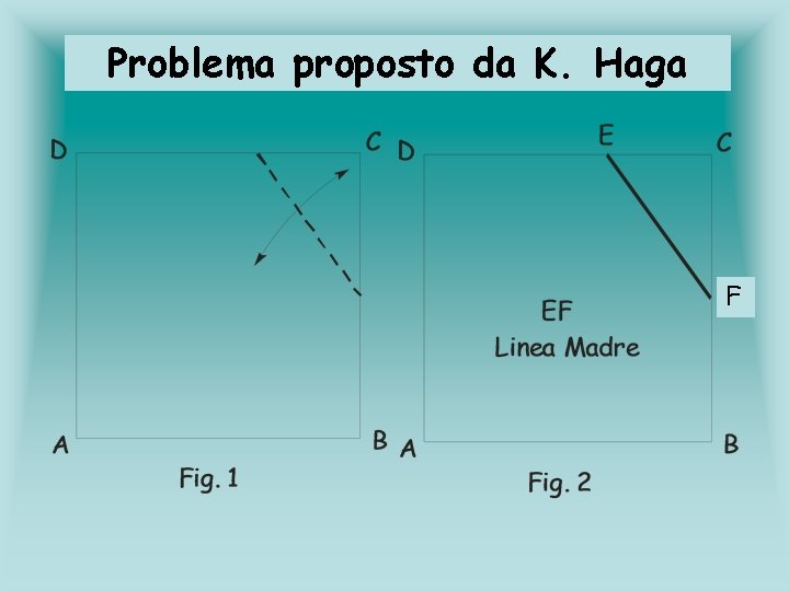 Problema proposto da K. Haga F Problema proposto da K. Haga F