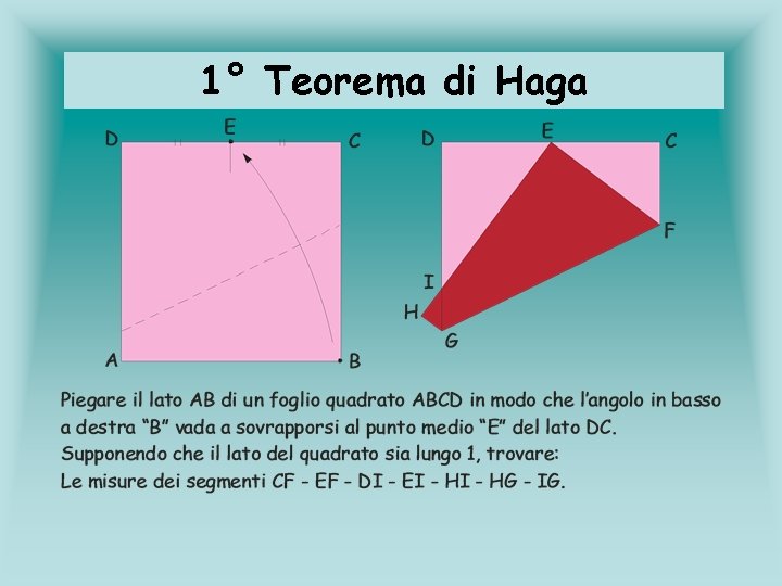 1° Teorema di Haga 1° Teorema di Haga