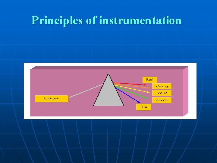Principles of instrumentation 